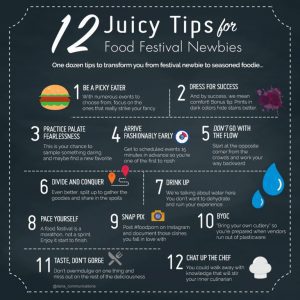 food festival tips