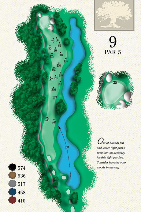 Map of Hole 9 of Cougar Point Golf Course