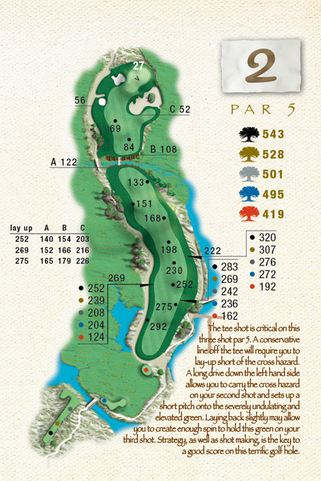 Map of Hole 2 of The Ocean Course